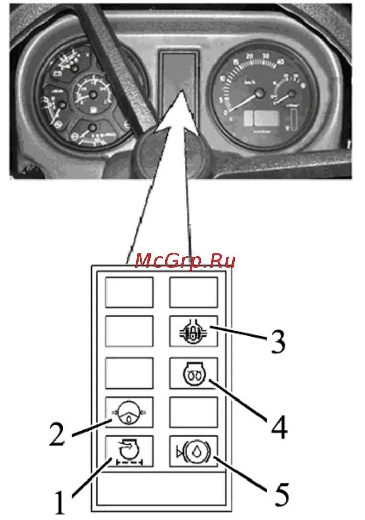 Приборная панель мтз 82.1 фото с описанием Беларус 1523.5 РЭ БЕЛАРУС 1523.5 с ГМТ (2014г) онлайн 29/229 142777