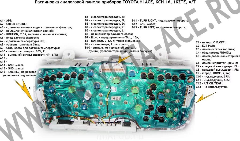 Приборная панель тойота подключение Приборная панель - Страница 21 - Клуб любителей микроавтобусов и минивэнов