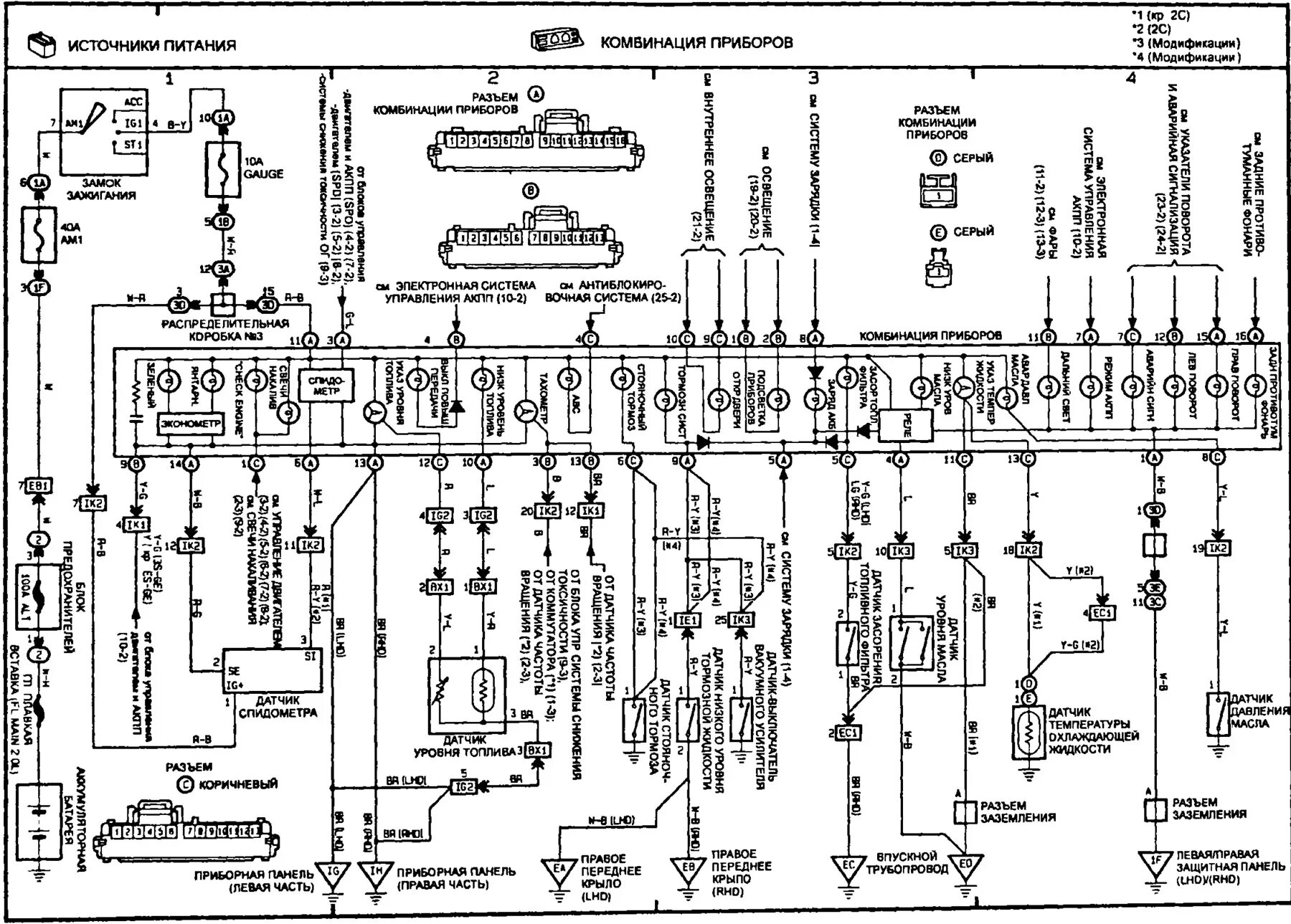 Приборная панель тойота подключение Scheme 35. Instrument cluster (Toyota Corona T190, 1992-1997) - "Electrical equi