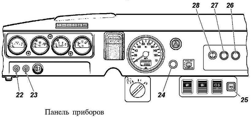 Приборная панель уаз буханка подключение Комбинация приборов уаз буханка LkbAuto.ru