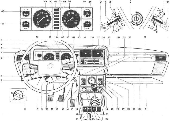 Приборная панель ваз 2105 схема Controls and instrumentation (VAZ-2107 "Zhiguli" 1982-2012 / General information