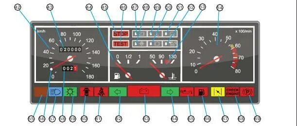 Приборная панель ваз 2109 подключение Панель приборов ваз 2109 - обозначение значков и кнопок на торпеде
