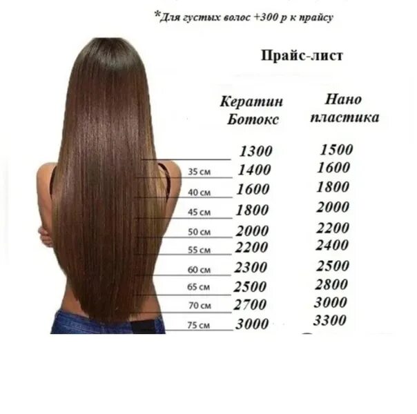 Прическа длина волос I recommend hair restoration procedures. ✔ ️Keratin ✔ ️Botox ✔ ️Nanoplasty.. 2023 V