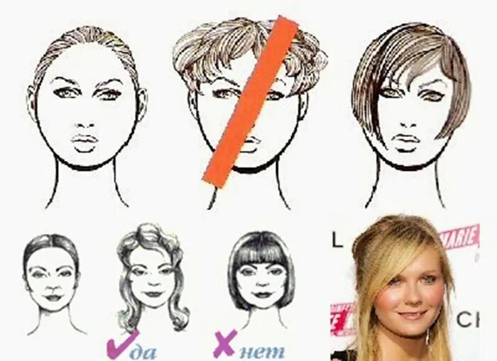 Прическа для большой головы женщине Women's haircuts. How to choose a hairstyle for a full woman?