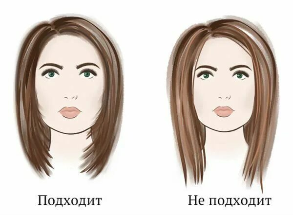 Прическа для квадратной формы лица женские Tips for professionals, how easy it is to choose a fashionable haircut