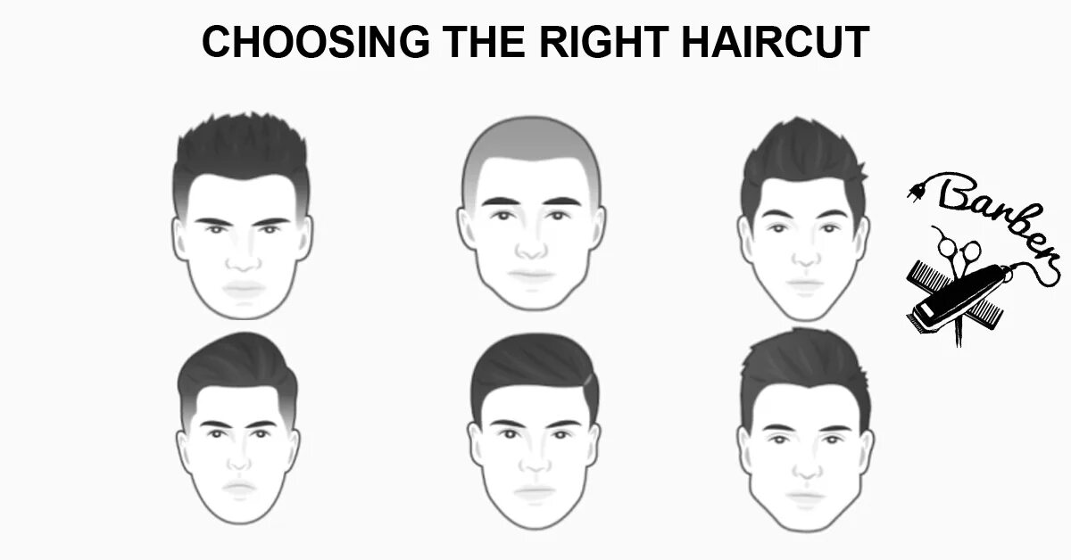 Прическа для сердцевидной формы лица мужская The Perfect Men's Guide To Choosing The Right Haircut For Every Face Shape