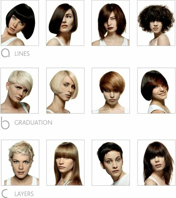 Прическа для волос название Pin su Hairstyles