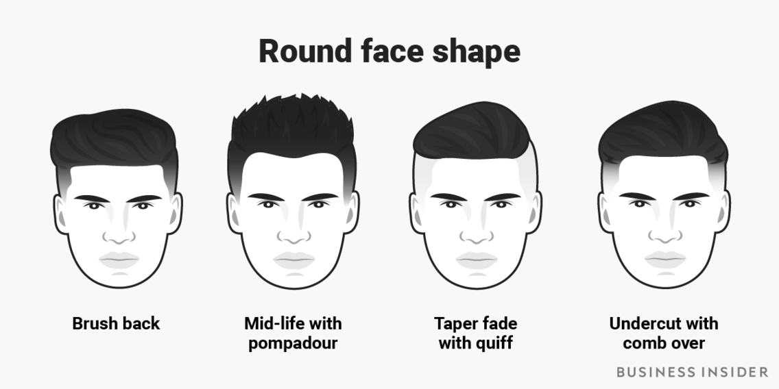 Прическа фейс мужская The best men's haircut for every face shape Face shapes, Oval face hairstyles, C