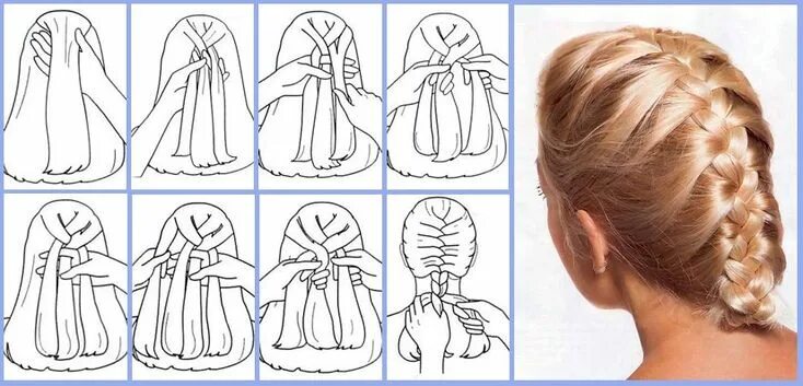 Прическа как плести фото пошагово косички учебник - Google Search French braid hairstyles, Hair braid diy, Braidin