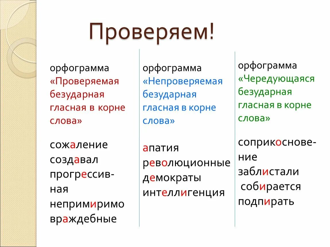 Прическа какая орфограмма Сейчас Орфограмма - Экстренно.ру