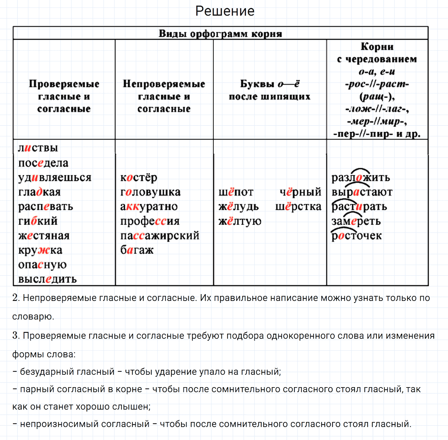 Прическа какая орфограмма ГДЗ по Русскому языку 6 класс номер 44 Разумовская, Львова