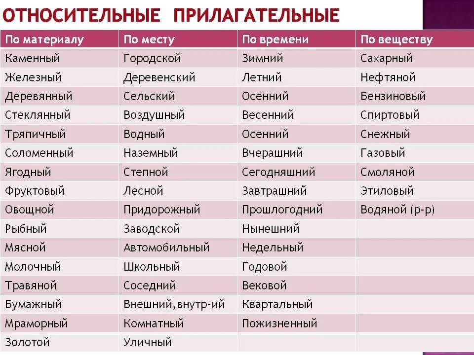 Прическа какая прилагательные Скачать картинку ВЕСЕЛЫЕ ПРИЛАГАТЕЛЬНЫЕ № 29