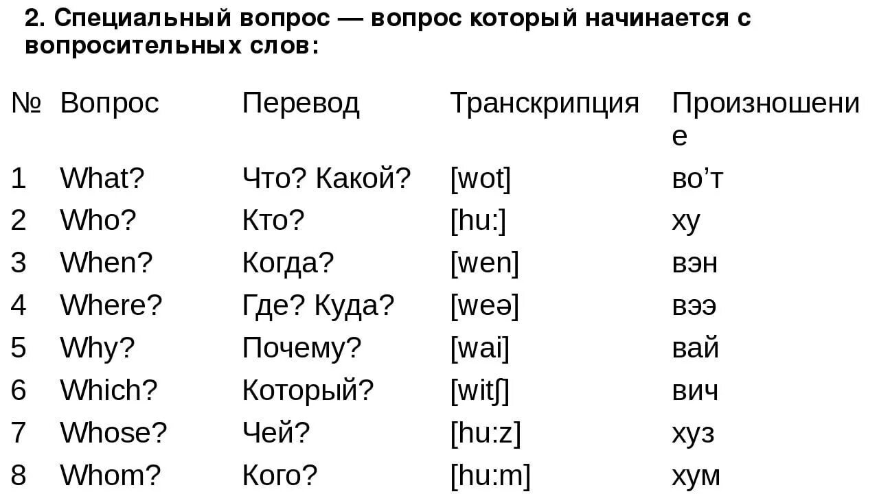 Прическа каре перевод на английский Перевод английский как произносятся