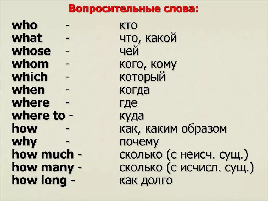 Прическа каре перевод на английский вопросительные слова в английском языке таблица с переводом: 10 тыс изображений 