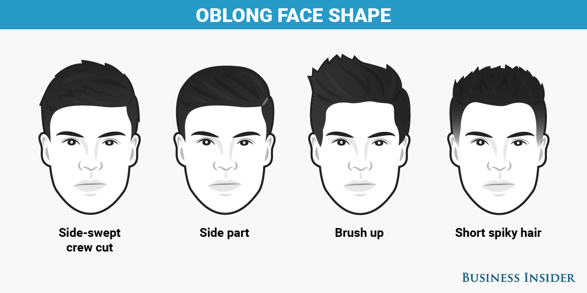 Прическа лицо подходят The best men's haircut for every face shape Diamond face hairstyle, Face shape h