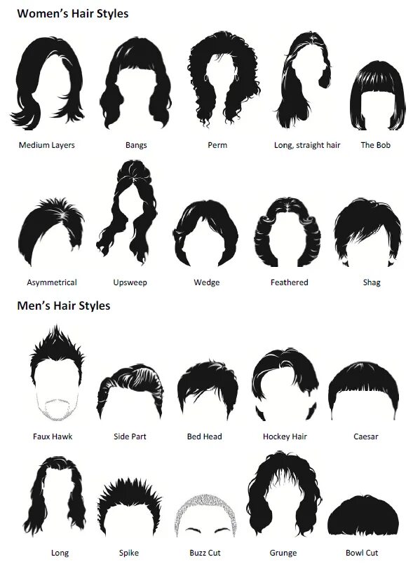 Прическа на английском hairstyles1 Names of haircuts, Hairstyle names, Short haircut names