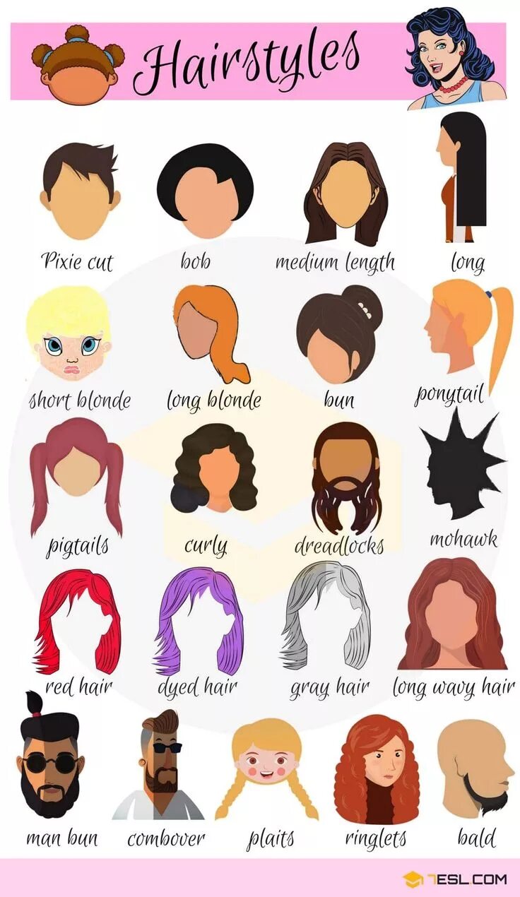 Прическа на английском Hairstyle Names: Types of Haircuts with Useful Pictures * 7ESL English vocabular