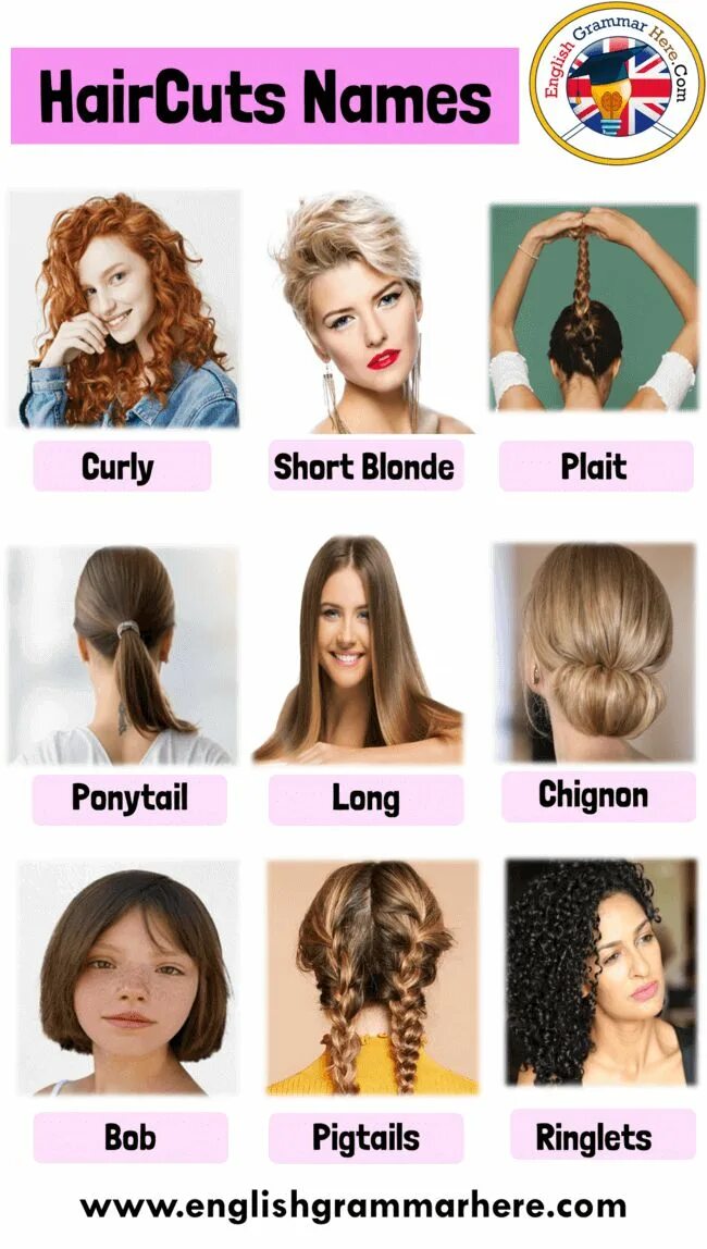 Прическа на английском Haircut Names With Pictures For Ladies