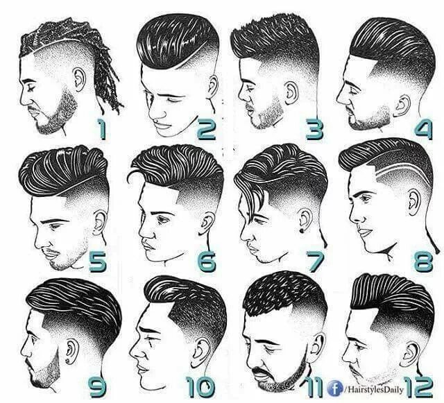 Прическа набор мужская Pin by Mark Anthony Cassar on her style Mens hairstyles with beard, Hair and bea