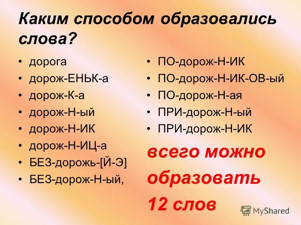 Прическа от какого слова образовано Пряный от какого слова образовано - CoffeePapa.ru