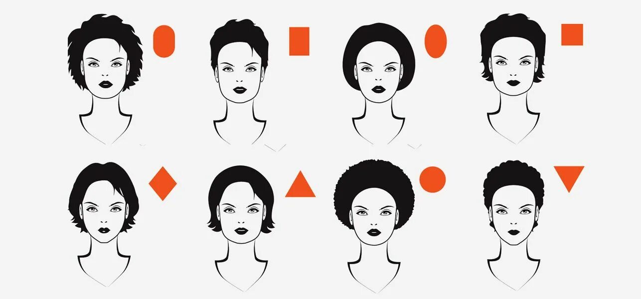 Прическа по форме лица для женщин Different Face Shapes Need Different Kinds Of Makeup Makeup shades, Face shapes,