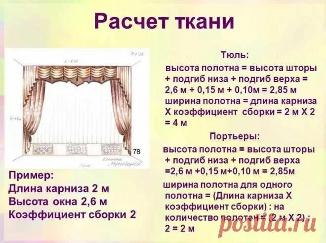 Прическа шторы какая нужна длина А это интересно Шторы, Шторы своими руками, Изготовление штор