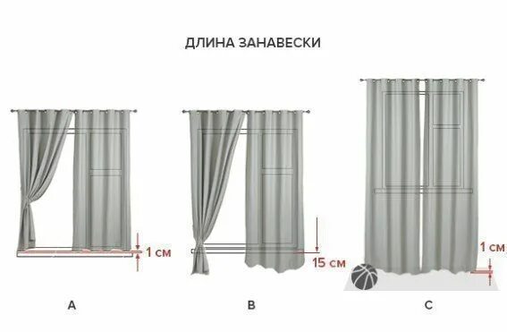 Прическа шторы какая нужна длина Рассчитываем, сколько необходимо ткани на оконные шторы Длинные занавески, Идеи 