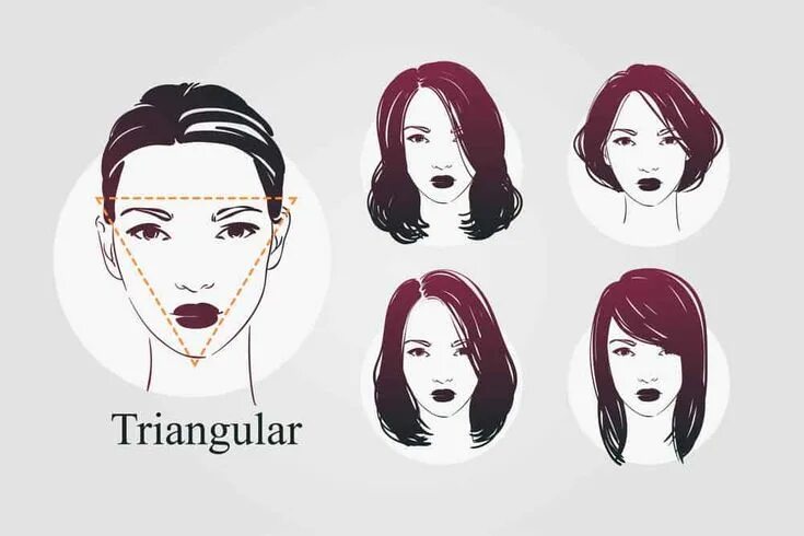 Прическа треугольник Triangle face shape with different hairstyle examples - illustration Face shape 