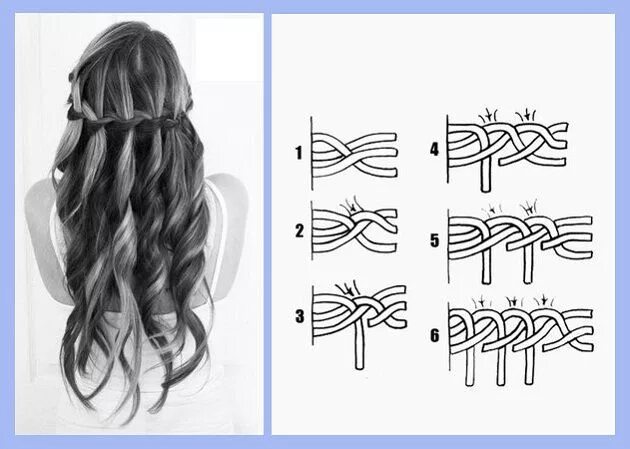 Прическа водопад на длинные пошагово Картинки по запросу водопад плетение Waterfall braid hairstyle, Waterfall hairst