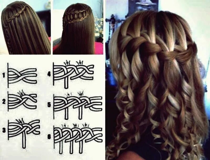 Прическа водопад на длинные пошагово Wie DIY Double Waterfall Triple Französisch Braid Frisur Waterfall braid hairsty