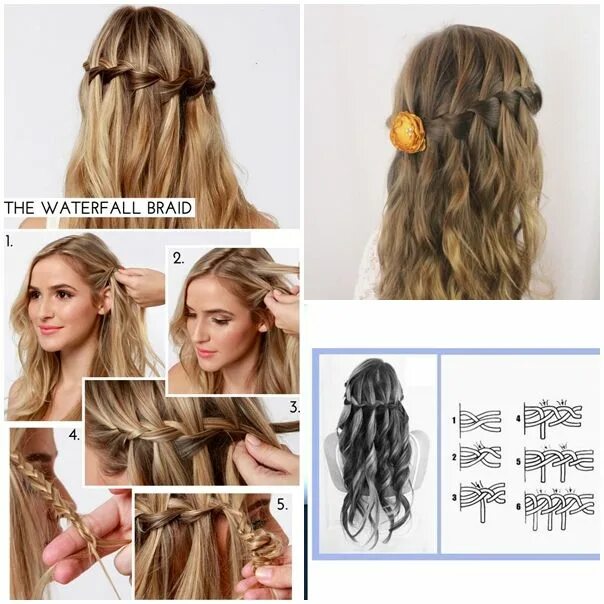 Прическа водопад на длинные волосы пошагово Wonderful DIY waterfall braid hairstyle Waterfall hairstyle, Hair styles, Waterf