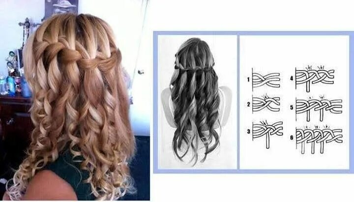 Прическа водопад на длинные волосы пошагово Pin by Sirbu Georgiana Adriana on par Curled hair with braid, Hair styles, Braid