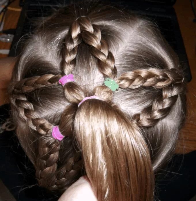 Прическа звездочка для девочки Pin by Татьяна Вершинина on Escolares Hair styles, Kids hairstyles, Little girl 