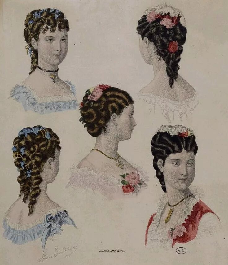 Прически 19 века женские россия Coloured fashion plate showing hair styles of the 1880s Historical hairstyles, V