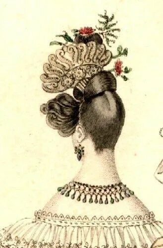 Прически ампир женские Fashion plate 1830s Historical hairstyles, Victorian hairstyles, Old hairstyles