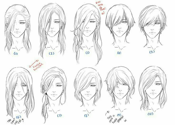 Прически аниме длинные челки Pin on Referência para desenho Hair sketch, Anime hair, Sketches