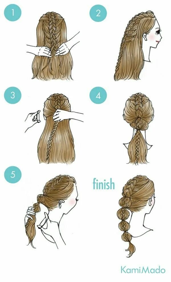 Прически длинные волосы поэтапно девочек I could just leave it t step 2 Cute simple hairstyles, Hair styles, Hair tutoria