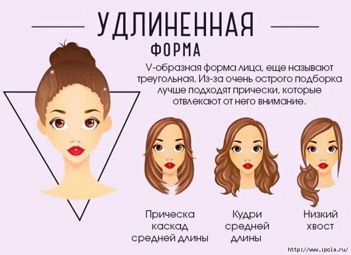 Прически для длинной формы лица Какая вам подойдёт прическа по форме лица? WingGirl Дзен