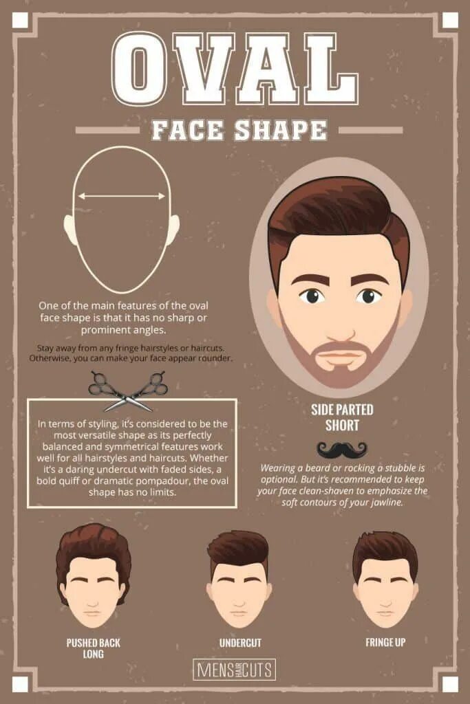 Прически для формы лица овал мужские What Is The Best Haircut For My Face Shape? Oval face haircuts, Male face shapes