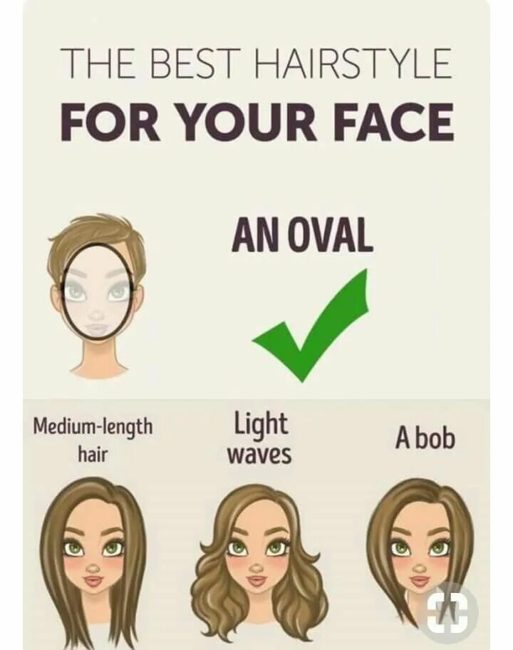 Прически для овального лица волосы Pin by Betyza Flrz on Cuerpo de pera in 2022 Oval face hairstyles, Face shapes, 