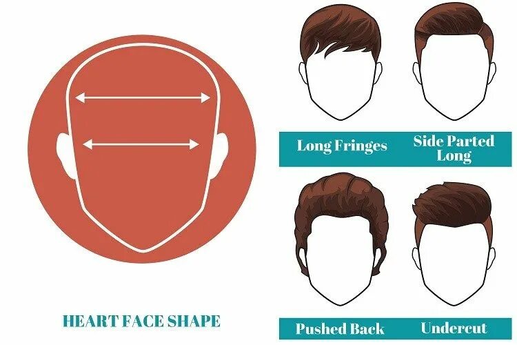 Прически для перевернутого треугольника мужские The Best Short Hairstyles For Men Based On Face Shape. The Go-To Guide For Your 