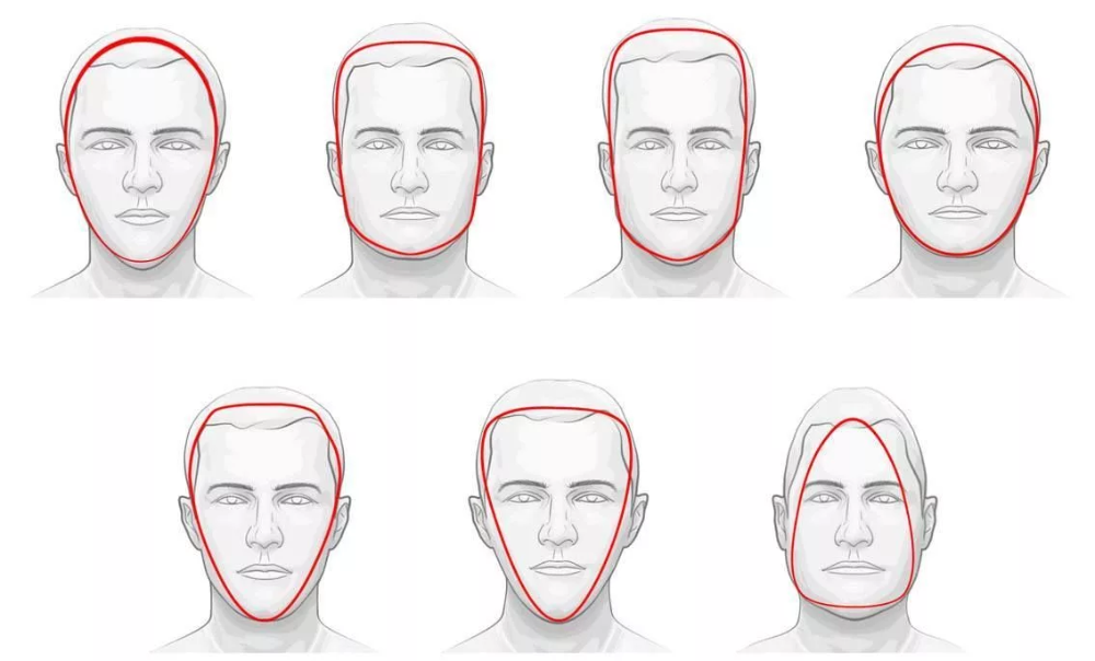 Прически для разных форм лица мужские формы лица у мужчин: 5 тыс изображений найдено в Яндекс.Картинках Mejores cortes