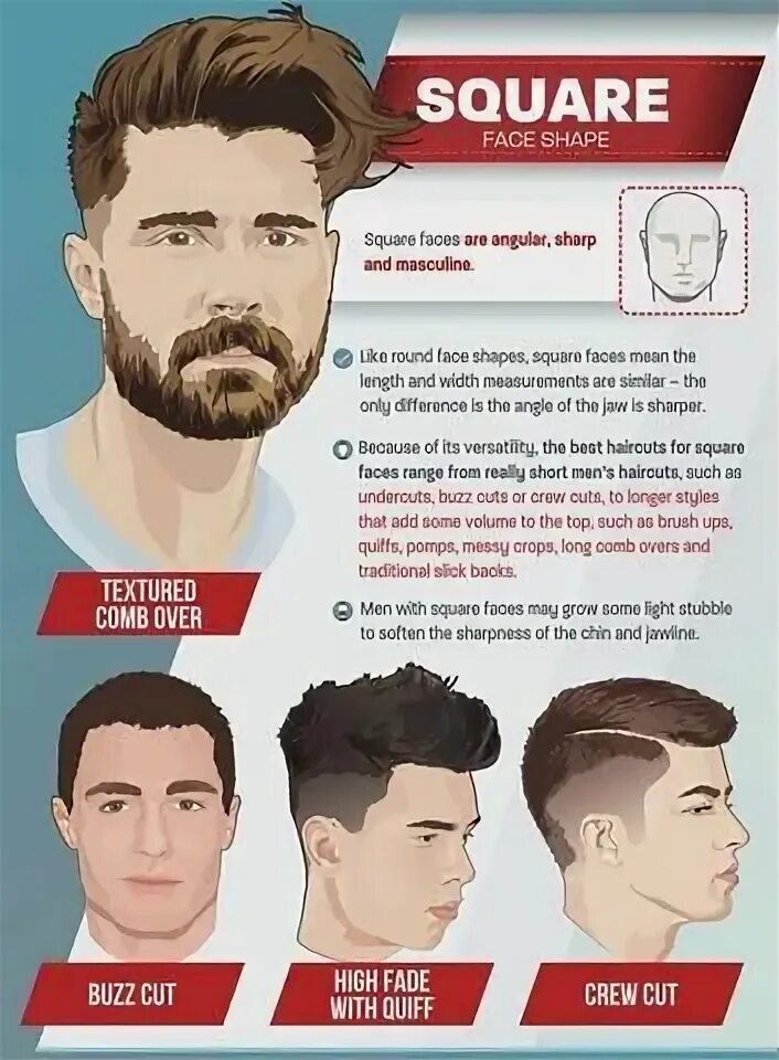 Прически для ромбовидного лица мужские 10 популярных идей на тему "male hairstyles square face" для вдохновения