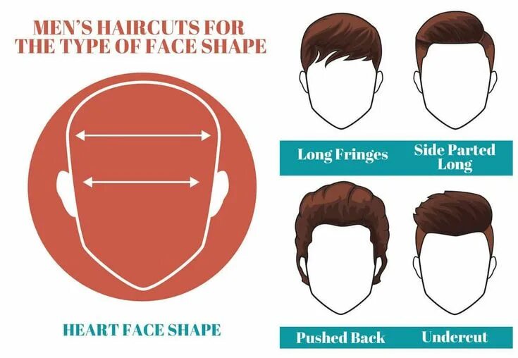Прически для сердцевидного лица мужские 2019 Прически для сердцевидного лица для мужчины Короткие мужские прически, Прич