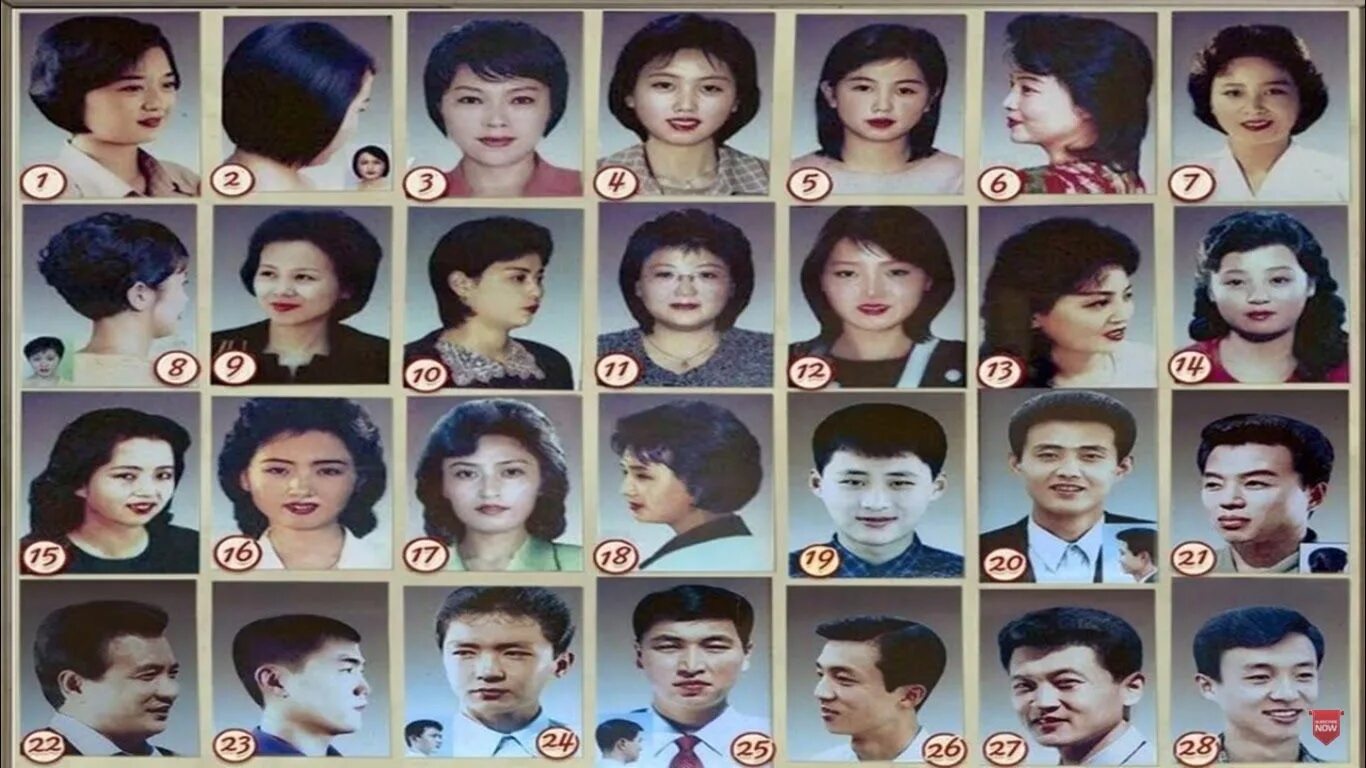 Прически для женщин в северной корее The haircuts Korean haircut, Korean hairstyle, North korea