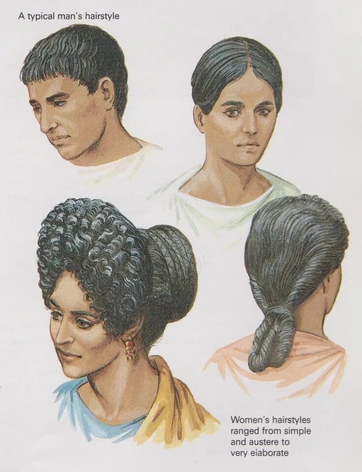 Прически древней греции мужские Ancient Roman Hairstyles (Peter Connolly/user: Aethon) Roman hairstyles, Ancient