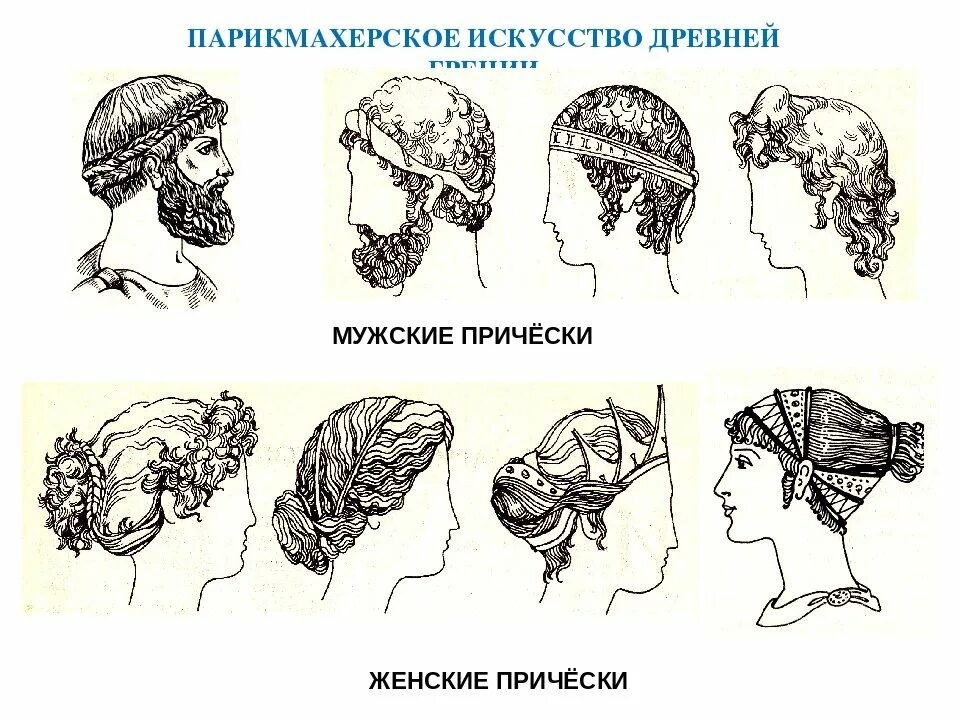 Прически древней греции мужские Женские прически в древней - журнал 13malyshok.ru