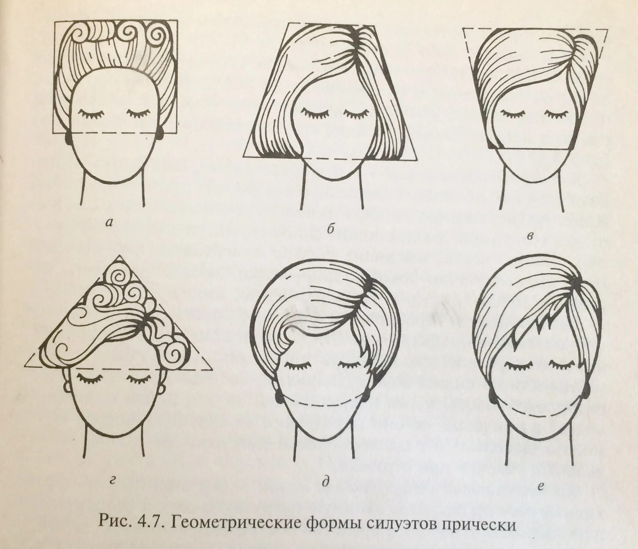 Прически формы треугольник Понятие "композиция прически". - КиберПедия