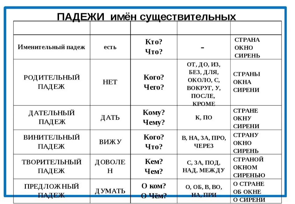 Прически какой падеж Фотожурнал Руазел. Страница 903607