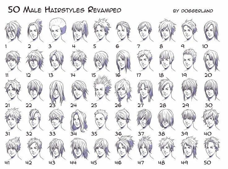 Прически короткие аниме парни Pin on Волосы рисунки Manga hair, Anime boy hair, Anime hairstyles male